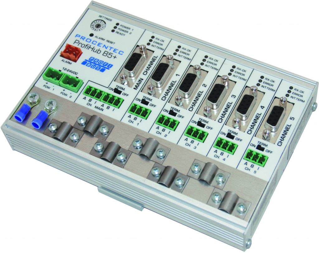 Streamline Process Management