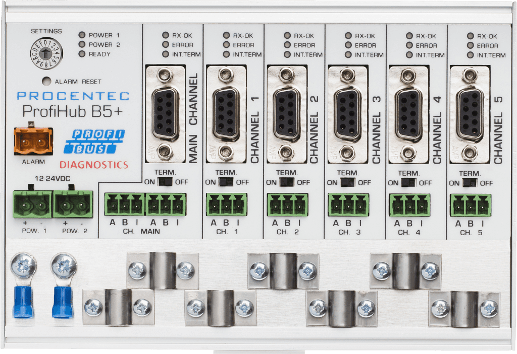 Streamline Process Management