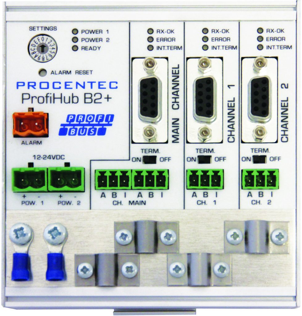 Streamline Process Management