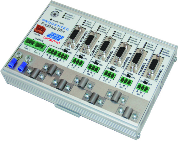 Streamline Process Management