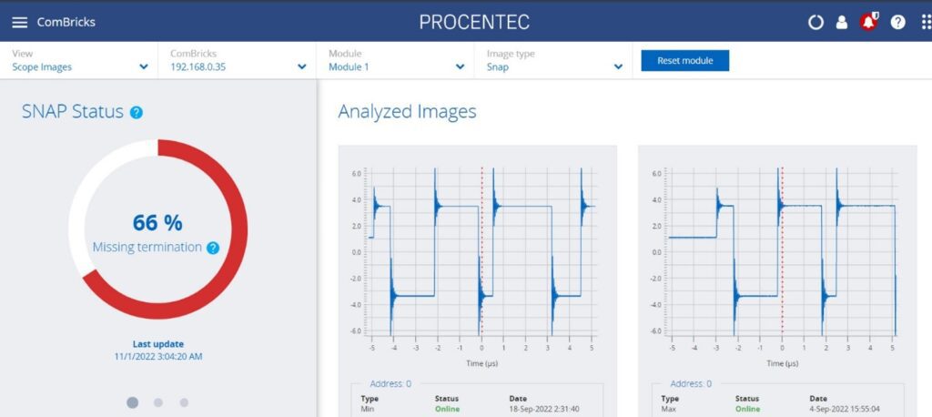 Procentec SNAP Dashboard - AI for Industrial Communication