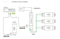 4neXt Easylog XL Connection Scheme