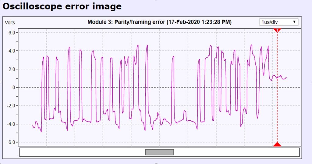 EMC Issues Oscilloscope Error Image