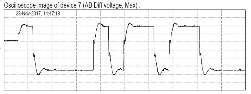 EMC Issues Oscilloscope Error Image Device