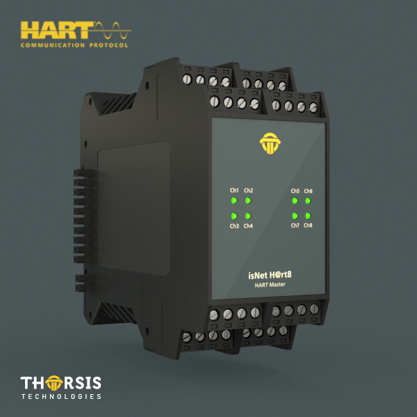 Thorsis isNet H@RT, 8 Channel 19300-0701