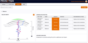 SID 1 User Interface from PRONETIQS