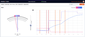 From PRONETIQS SID 1 Baliso Graph