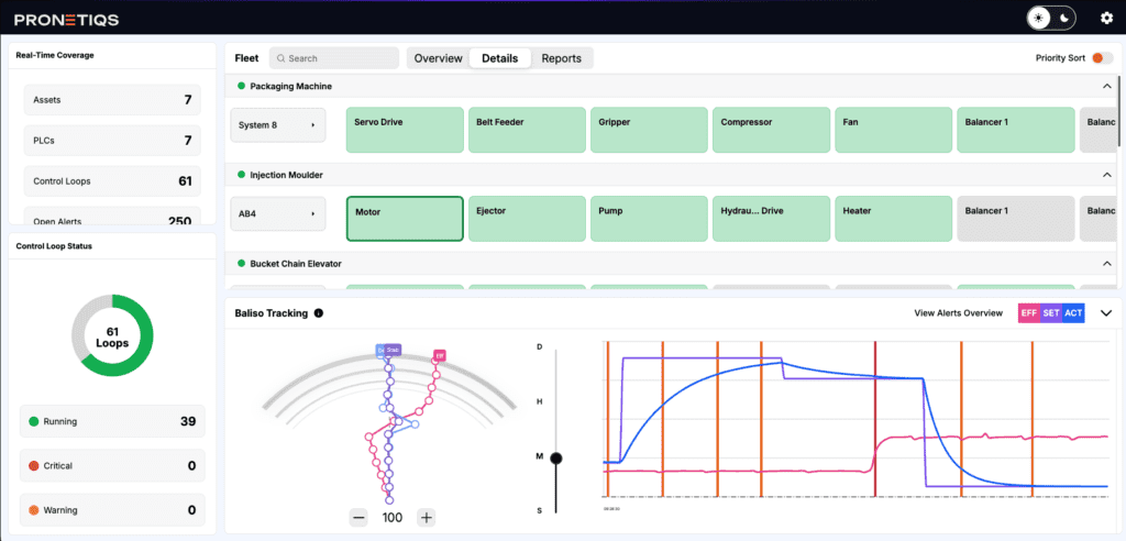Streamline Process Management