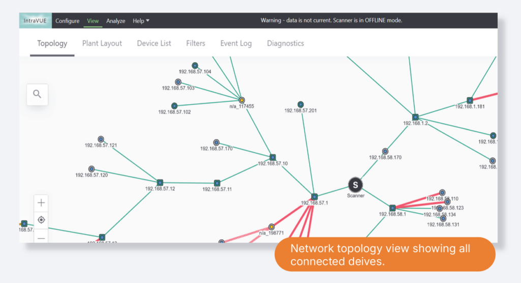 See all devices connected on your OT network with IntraVUE from PRONETIQS